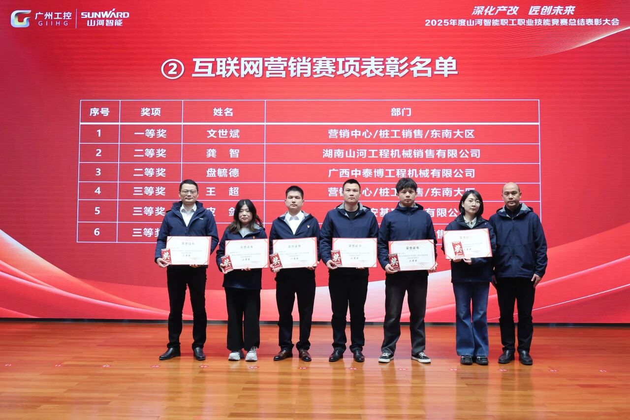 山河智能2025年度职工职业技能竞赛总结表彰大会成功召开